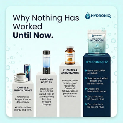 Molecular Hydrogen Tablets