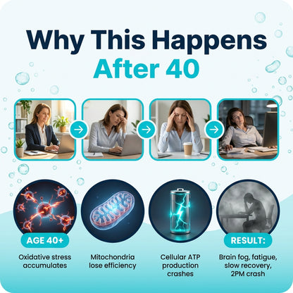Molecular Hydrogen Tablets