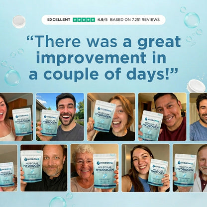 Molecular Hydrogen Tablets