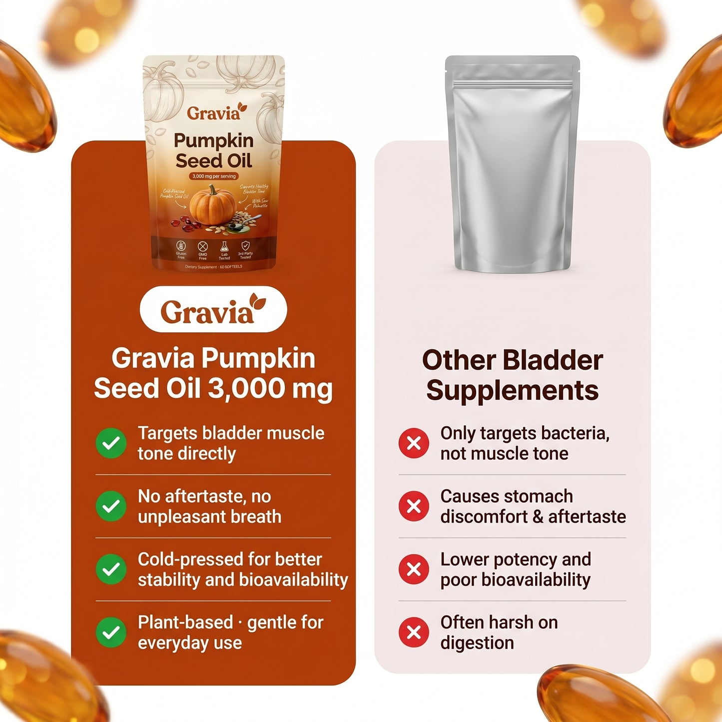 Pumpkin Seed Oil